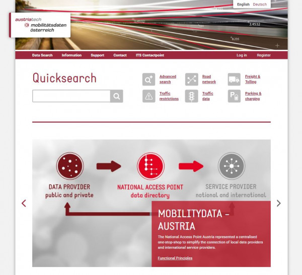 Mobilitydata infographic