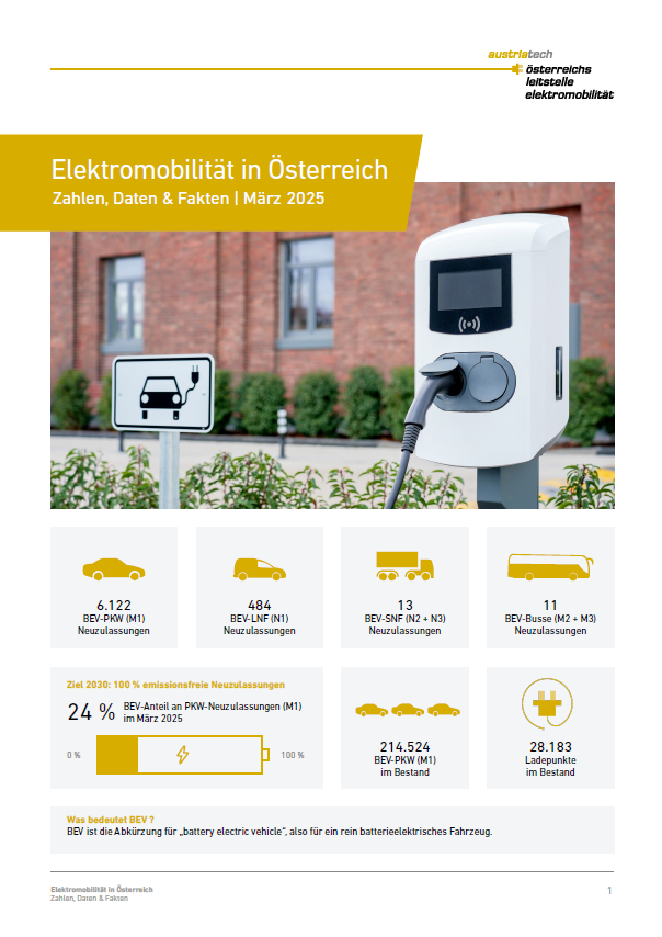 03 2025 ZDF DE
