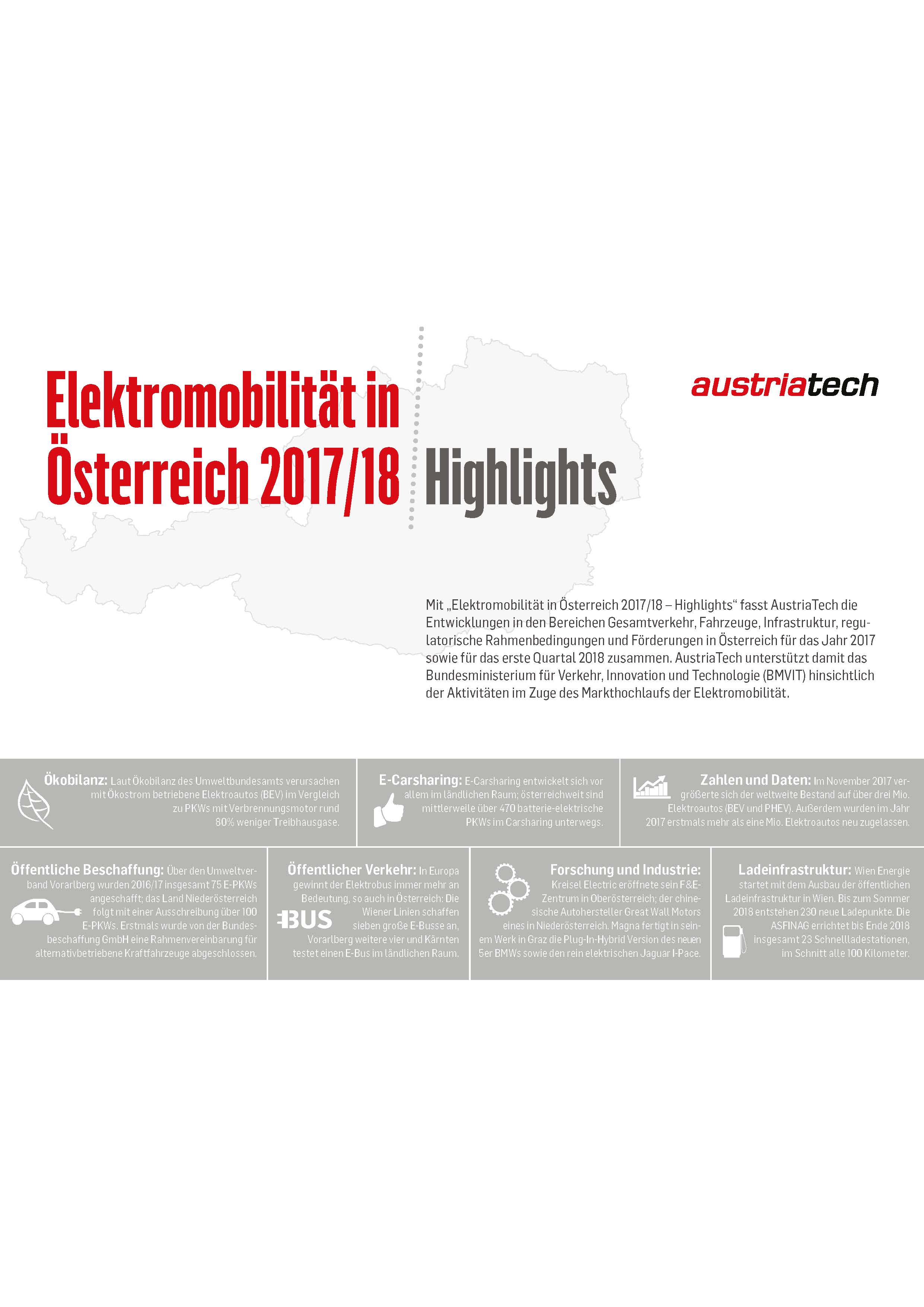 Elektromobilitaet 2017 18 Highlights Seite 01