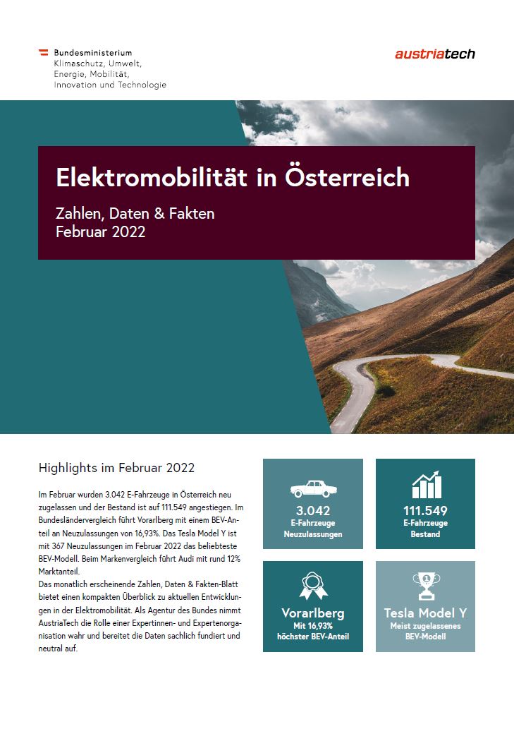 ZahlenDatenFakten 2022 02