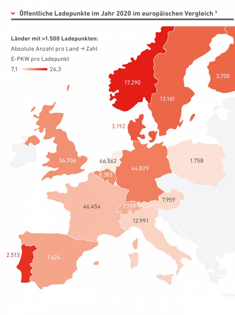 Öffentliche Ladepunkte 2020 jener europäischen Länder mit mehr als 1.500 Ladepunkten