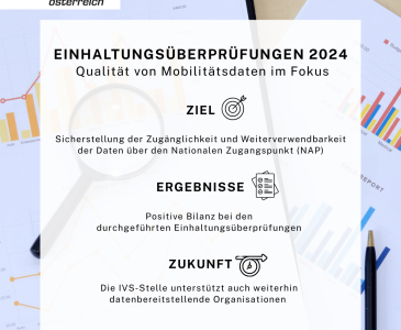 ivs stelle einhaltungpruefungen mit feedback 2 linkedin post